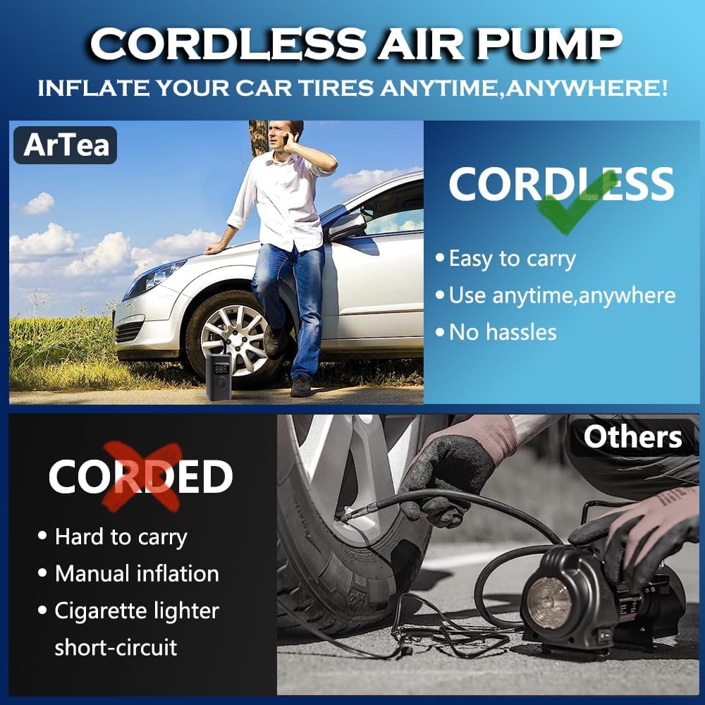 COMPRESSEUR D’AIR PORTABLE