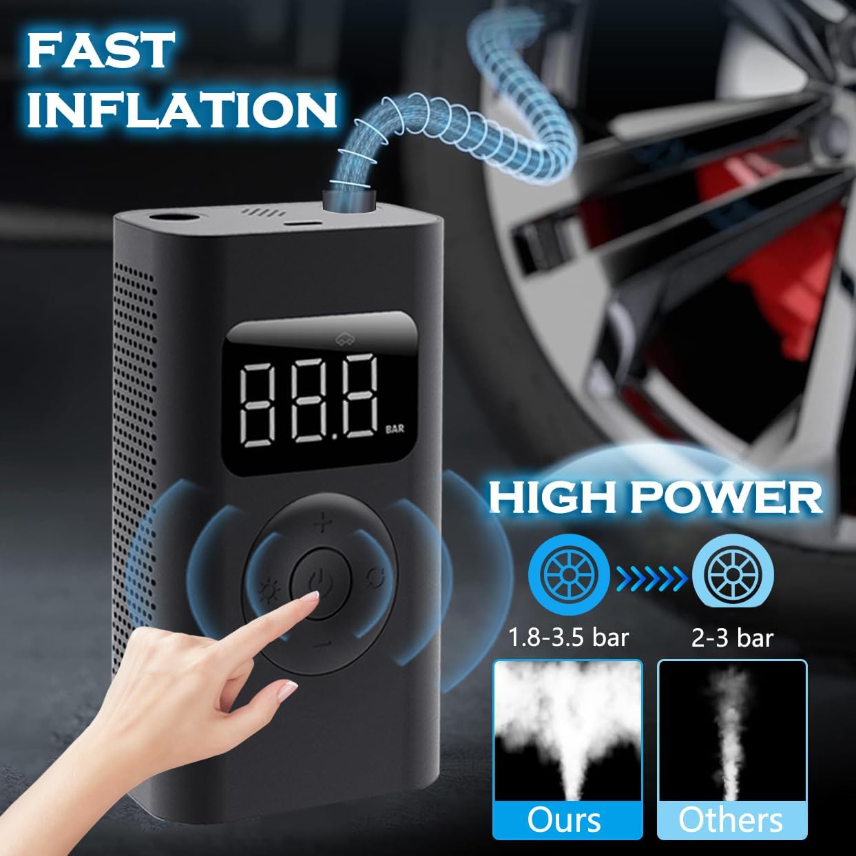 COMPRESSEUR D’AIR PORTABLE