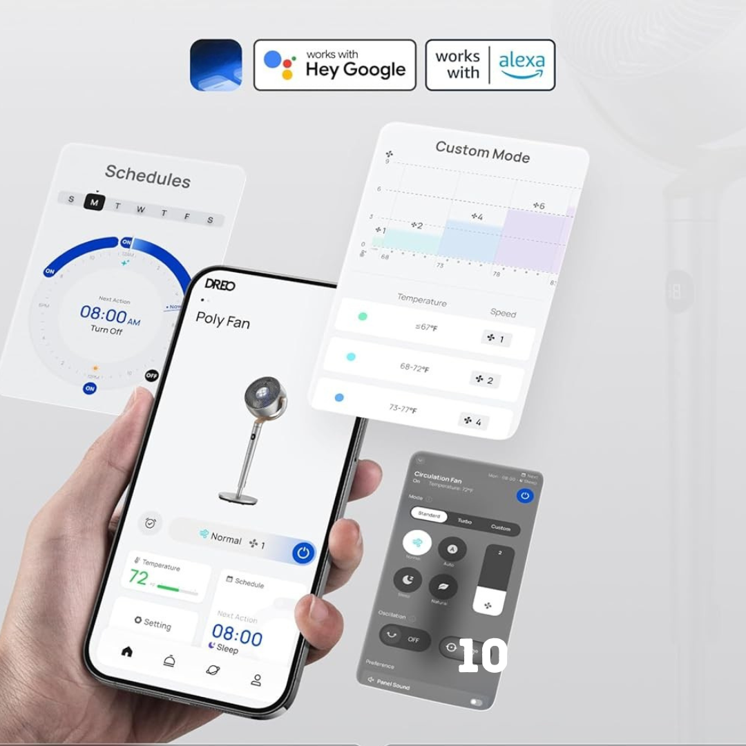 VENTILATEUR À TÊTE ORIENTABLE | PROMO POUR FERMETURE D’ACTIVITÉ