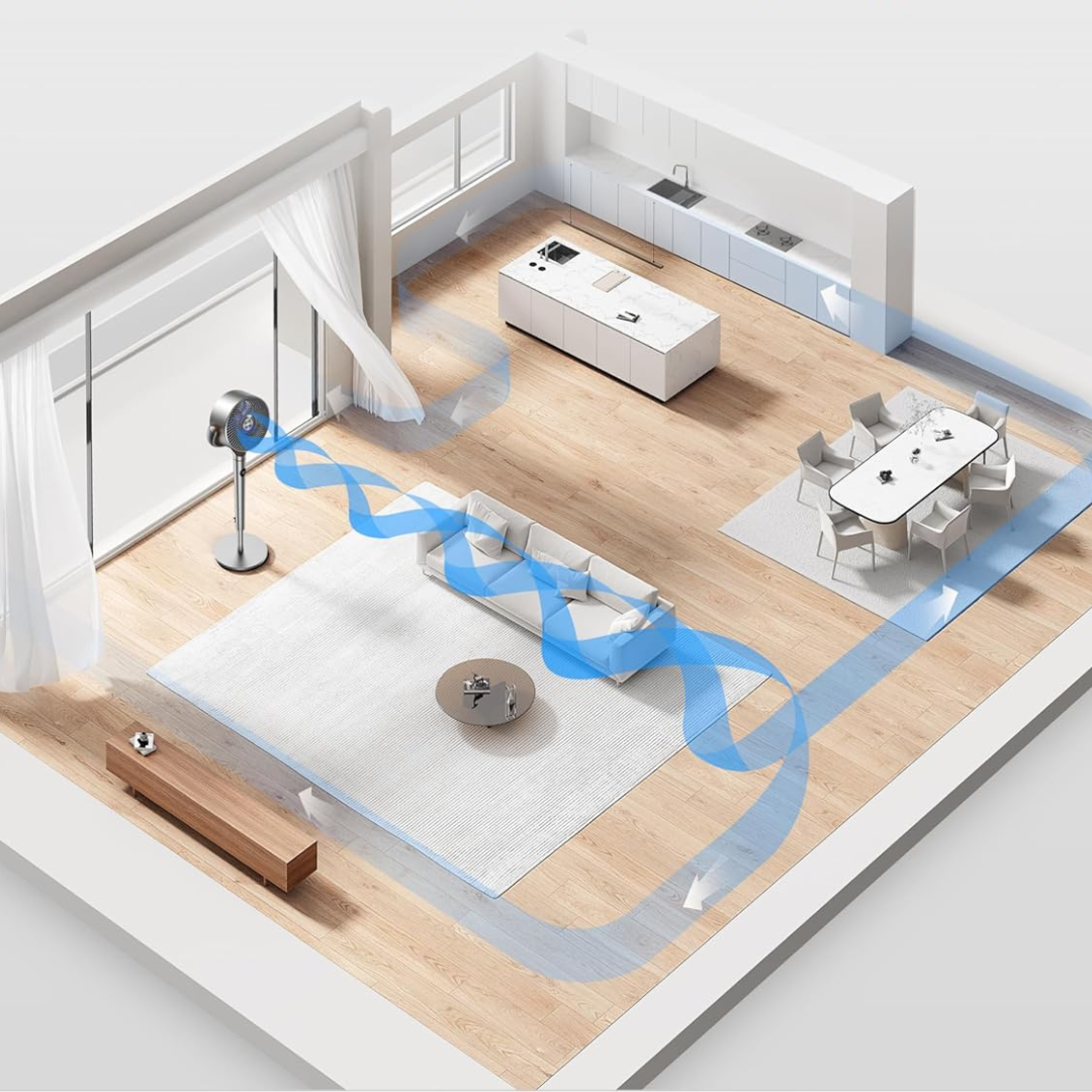 VENTILATEUR À TÊTE ORIENTABLE | PROMO POUR FERMETURE D’ACTIVITÉ