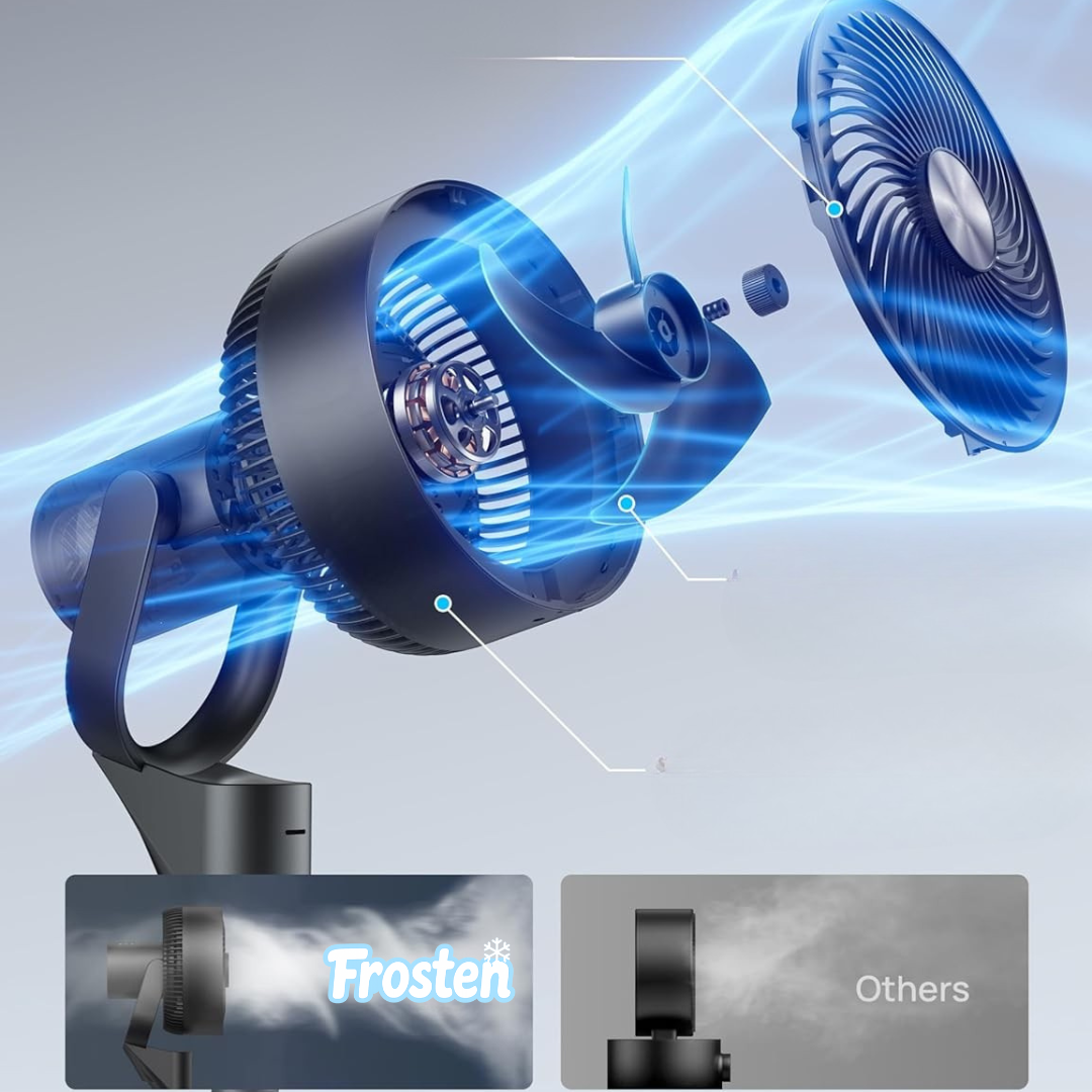 VENTILATEUR À TÊTE ORIENTABLE | PROMO POUR FERMETURE D’ACTIVITÉ