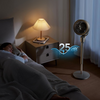 VENTILATEUR À TÊTE ORIENTABLE | PROMO POUR FERMETURE D’ACTIVITÉ
