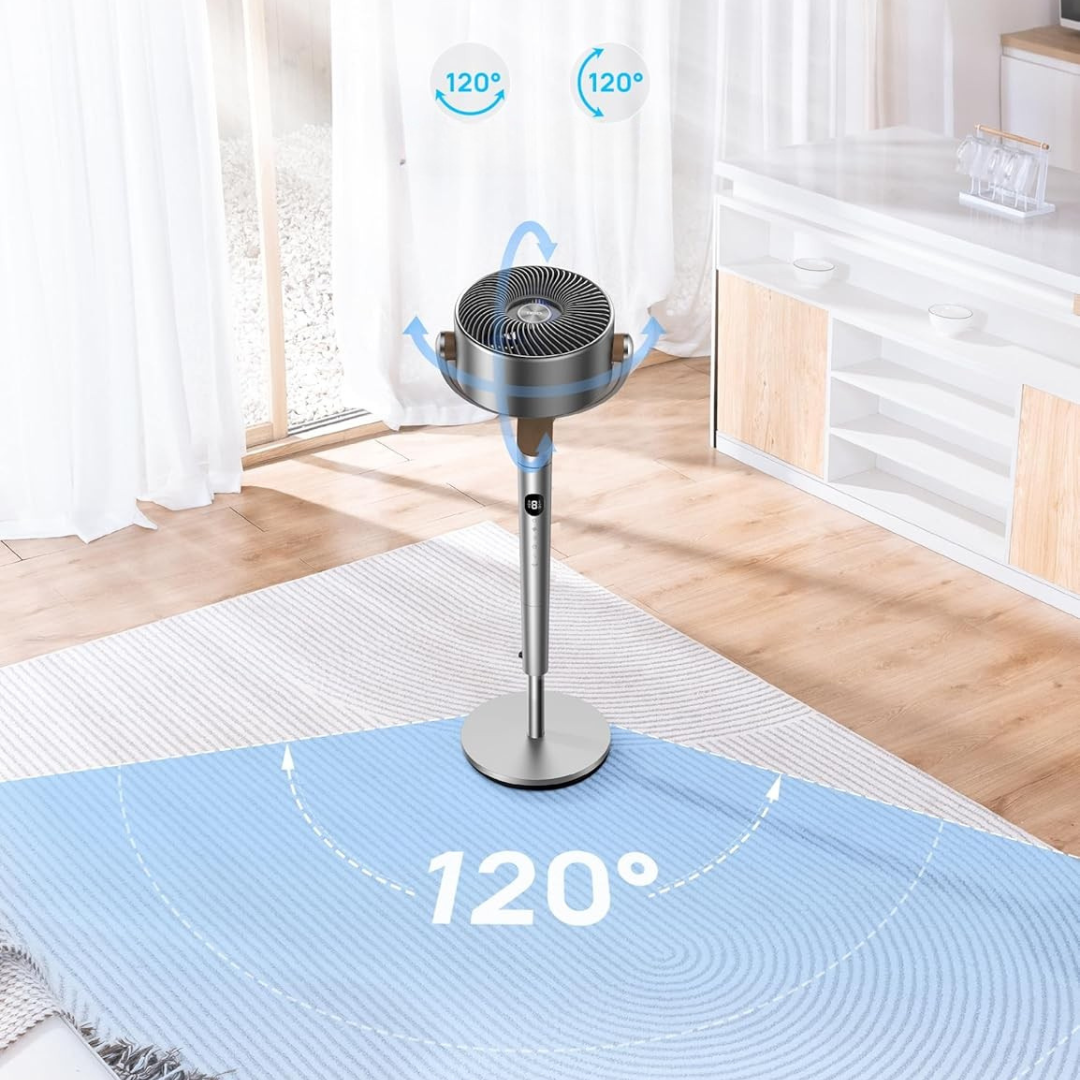 VENTILATEUR À TÊTE ORIENTABLE | PROMO POUR FERMETURE D’ACTIVITÉ