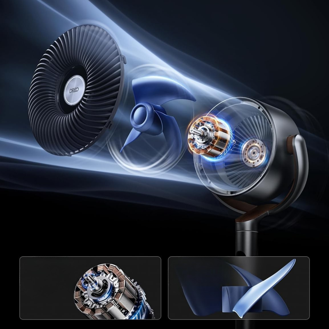 VENTILATEUR À TÊTE ORIENTABLE | PROMO POUR FERMETURE D’ACTIVITÉ